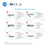 Cutting Forceps - Buy Product on XC Medico