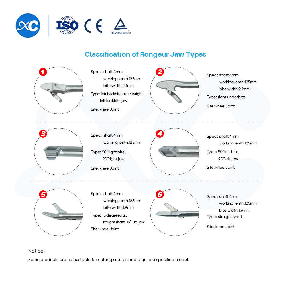 Cutting Forceps - Buy Product on XC Medico