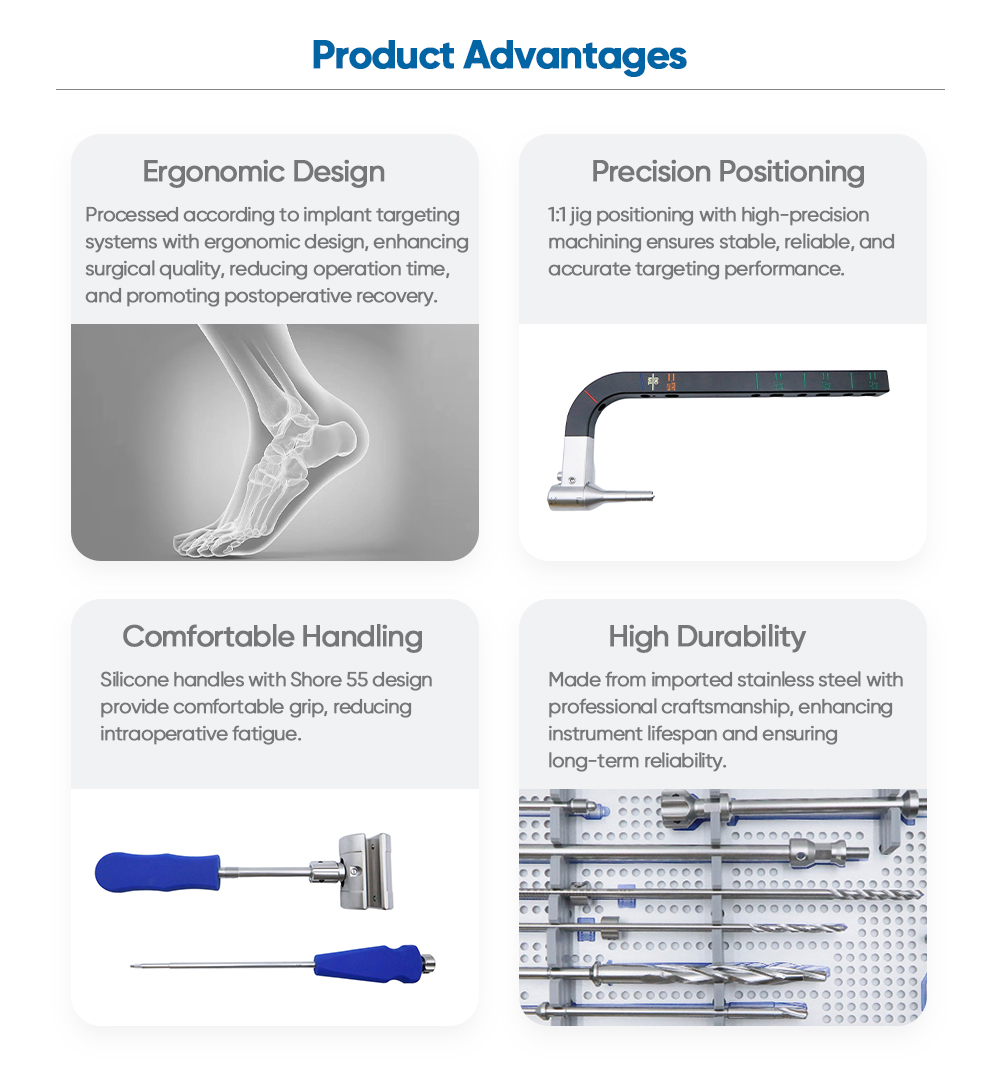 Hindfoot Fusion Ankle Nail Instrument Set - Buy Product on XC Medico