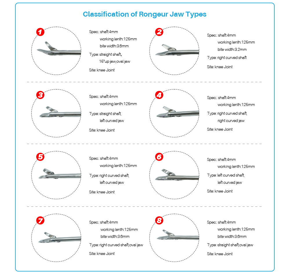 Suture Grasper - Buy Product on XC Medico