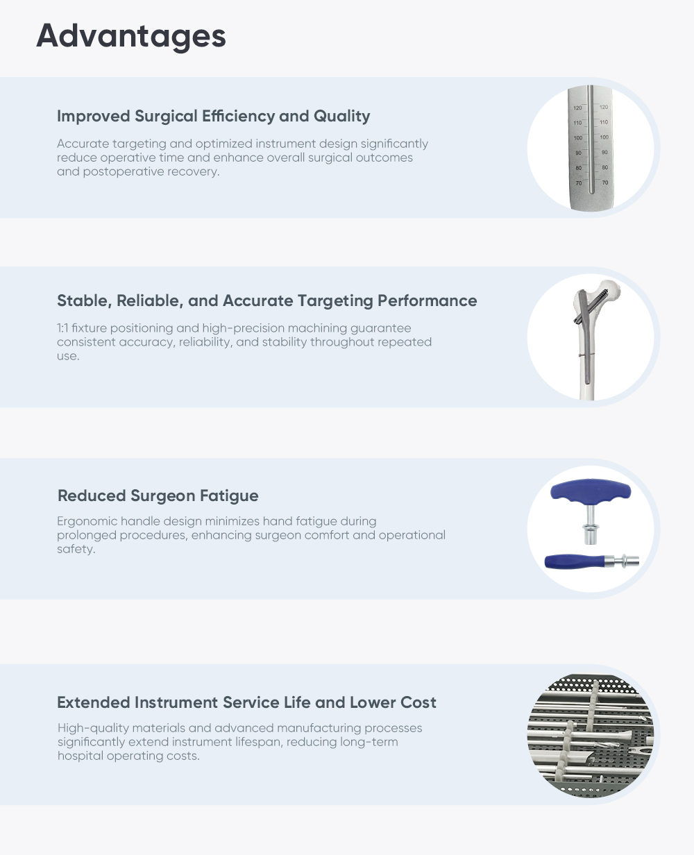 Intertan Nail Instrument Set | Orthopedic Surgical Tray for Intertrochanteric Fractures
