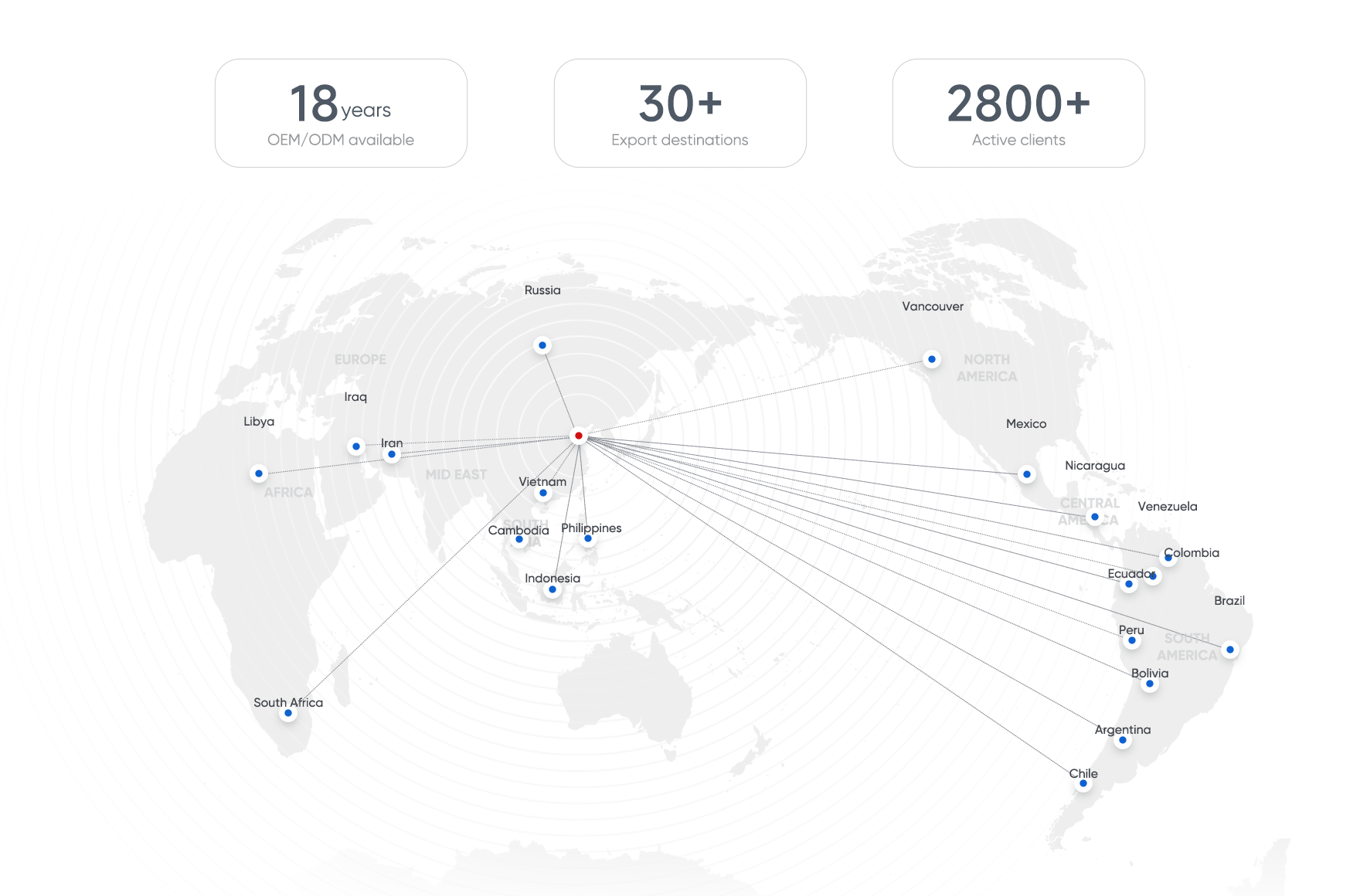 Global Reach, Local Expertise