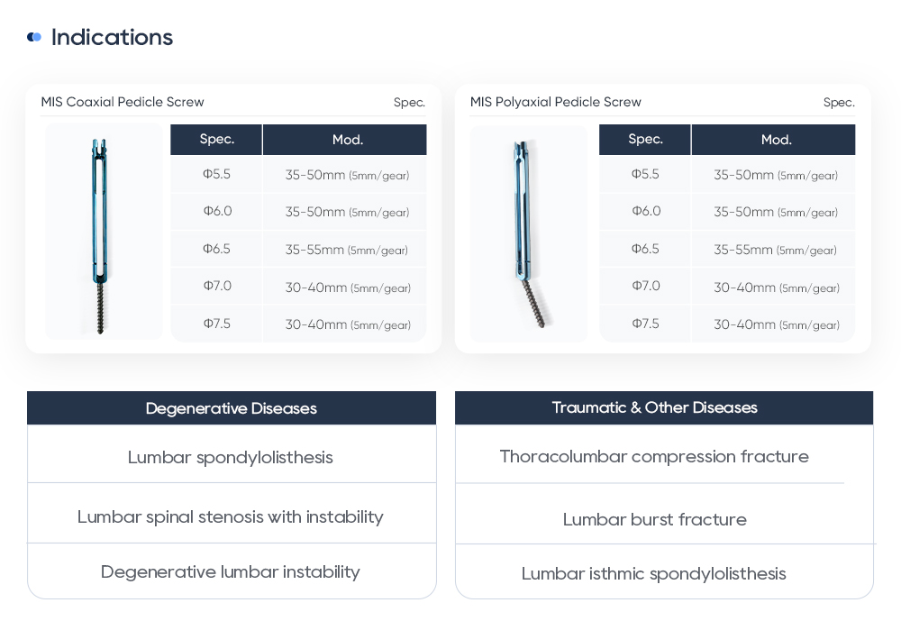 Clinical Indications for MisFix 5.5: Lumbar Spondylolisthesis and Thoracolumbar Fractures