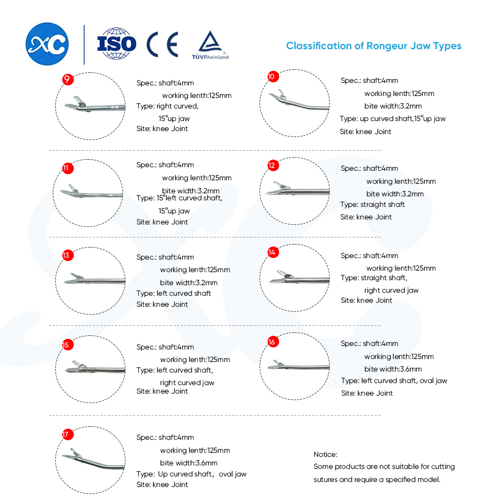 Suture Grasper - Buy Product on XC Medico