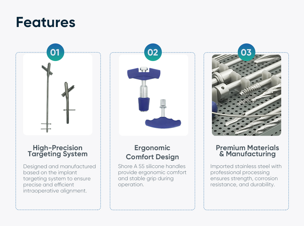 Intertan Nail Instrument Set | Orthopedic Surgical Tray for Intertrochanteric Fractures