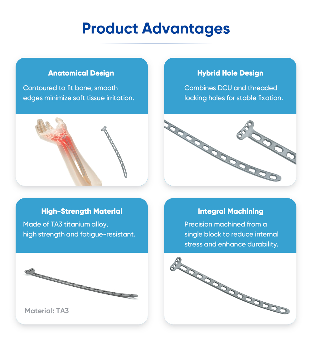 Dorsal Locking Plate for Distal Radius - Buy Product on XC Medico