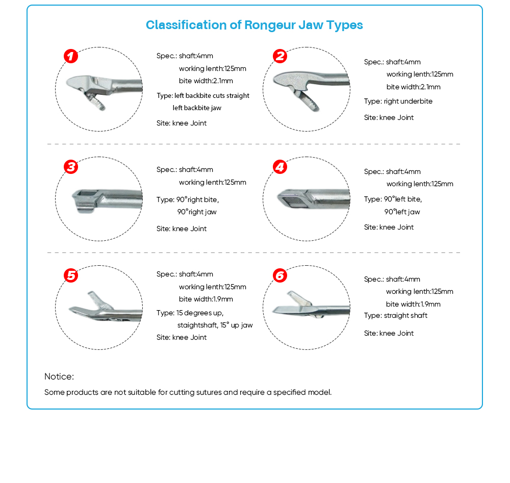 Cutting Forceps - Buy Product on XC Medico
