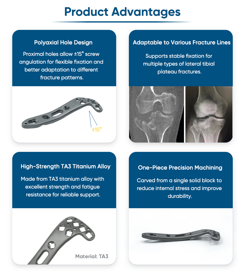 Lateral Polyaxial Locking Plate for Tibial Plateau - Buy Product on XC Medico