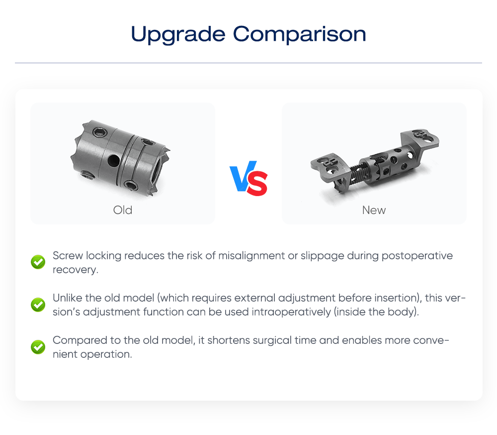 Επεκτάσιμο Κλουβί Titanium II | Σύστημα Λαμινοπλαστικής Τραχήλου | Οπίσθια Στερέωση Σπονδυλικής Στήλης