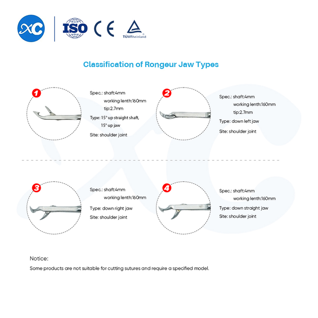 Rhino Suture Passer - Buy Product on XC Medico