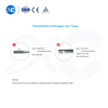 Suture Cutter - Buy Product on XC Medico