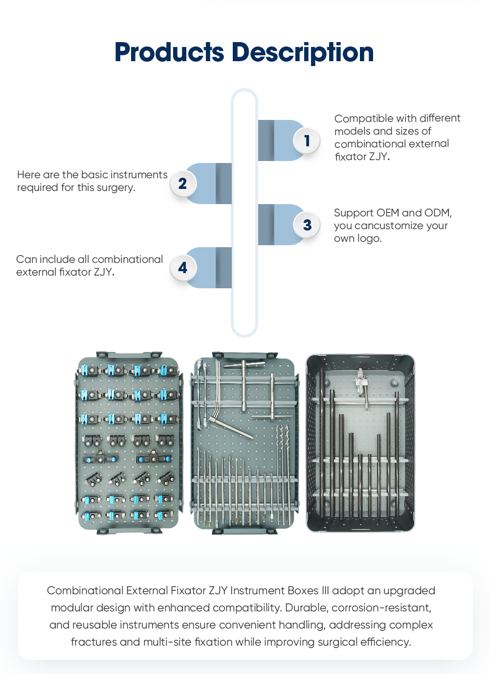 Combinational External Fixator JG2P ZJY Instrument Boxes III - Buy Product on XC Medico