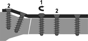 Locking Plate-Application Restrictions and Limitations