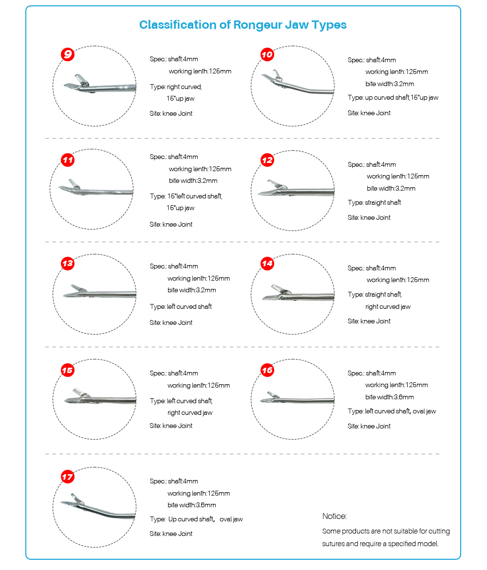 Suture Grasper - Buy Product on XC Medico