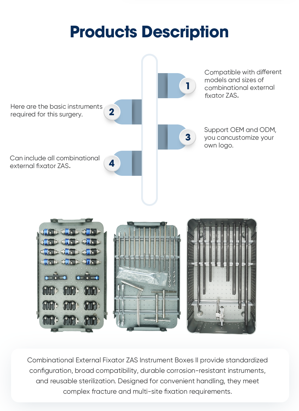 Combinational External Fixator JG2 ZAS Instrument Boxes II