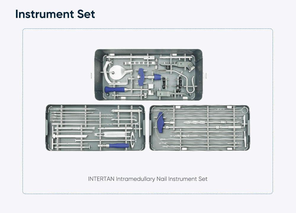 Intertan Intramedullary Nail System – Proximal Femoral Fracture Fixation