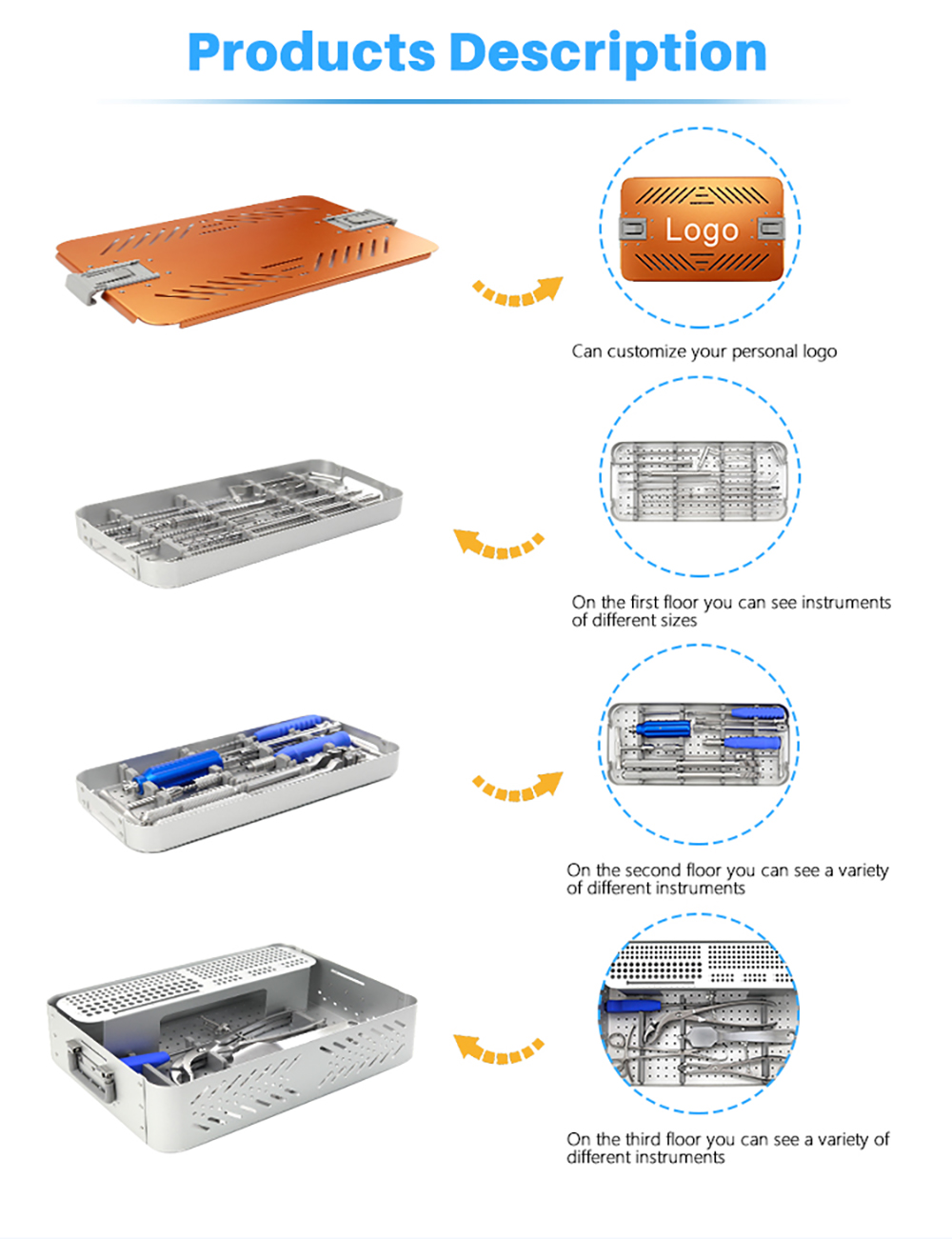 Large Fragment Locking Instrument Set - XC Medico