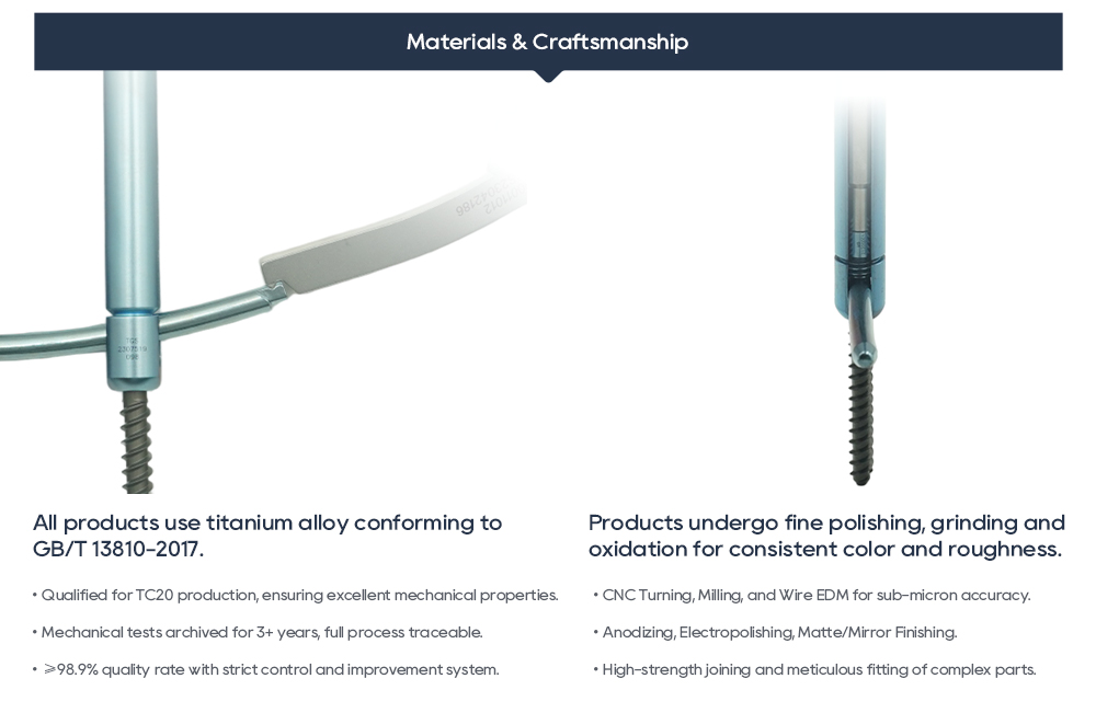 High-Precision CNC Machined Titanium Alloy for Orthopedic Spinal Pedicle Screws