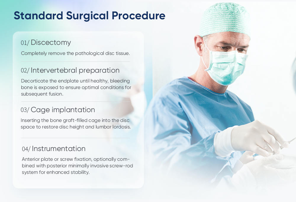 ALIF Cage System | Anterior Lumbar Interbody Fusion Implant | XC Medico