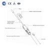Disposable Arthroscope | Sports Medicine & Spine | XC Medico