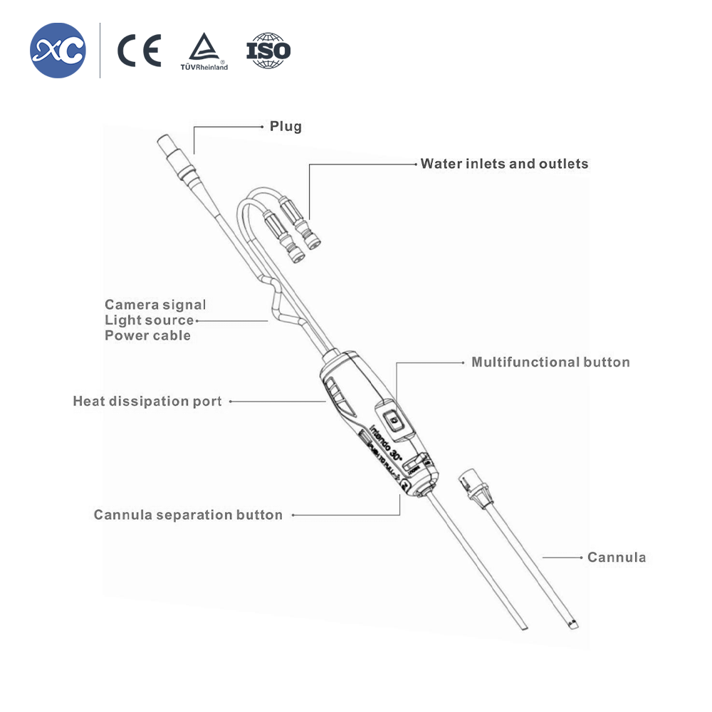 Disposable Arthroscope | Sports Medicine & Spine | XC Medico