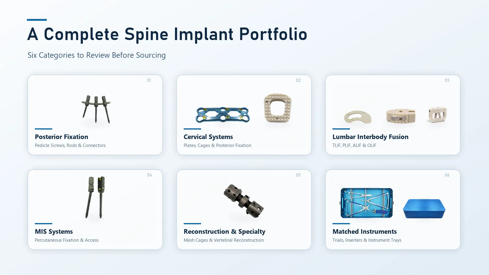 Six spine product categories covering posterior fixation, cervical systems, lumbar cages, MIS, reconstruction and instruments