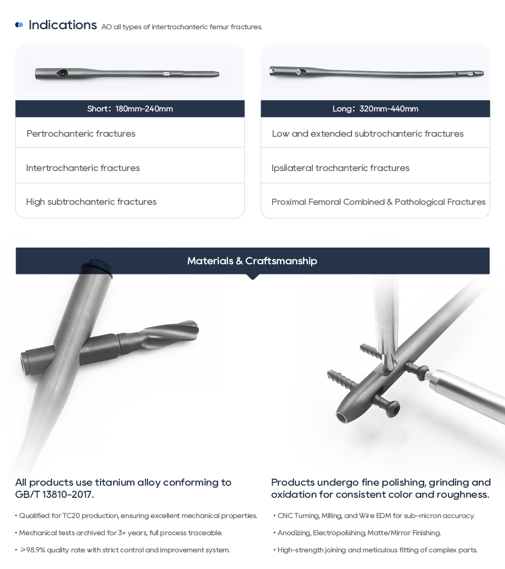 PFNA интрамедуларен пирон | Фиксиране на фрактура на проксимална бедрена кост