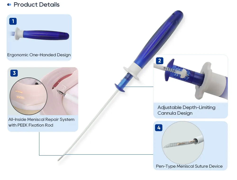 Meniscal suture device details: one-handed handle, depth-limiting cannula, PEEK fixation rod and pen-type needle