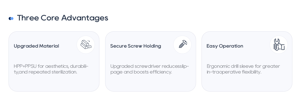 Core Advantages of Distal Radius Plates: HPP PPSU Material and Secure Screw Holding