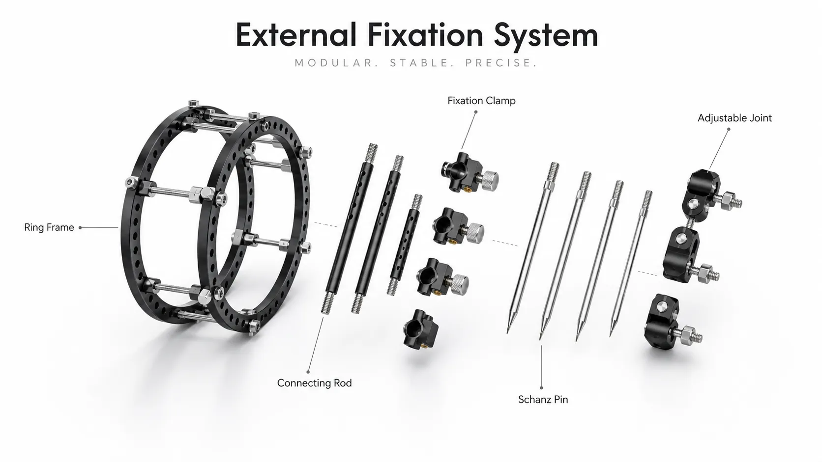 External fixation system components including rings rods clamps pins and connectors