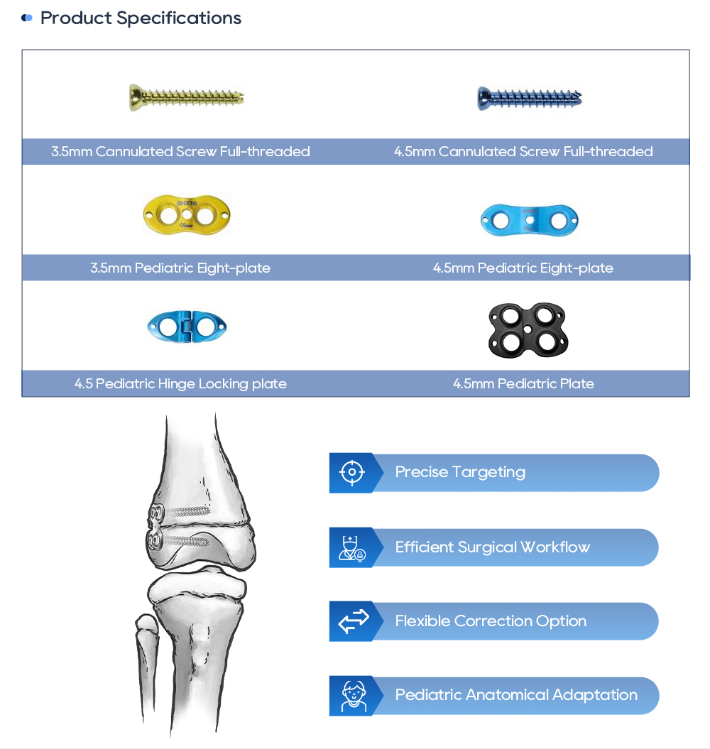 Pediatric orthopedic implant system specifications including screws and plates