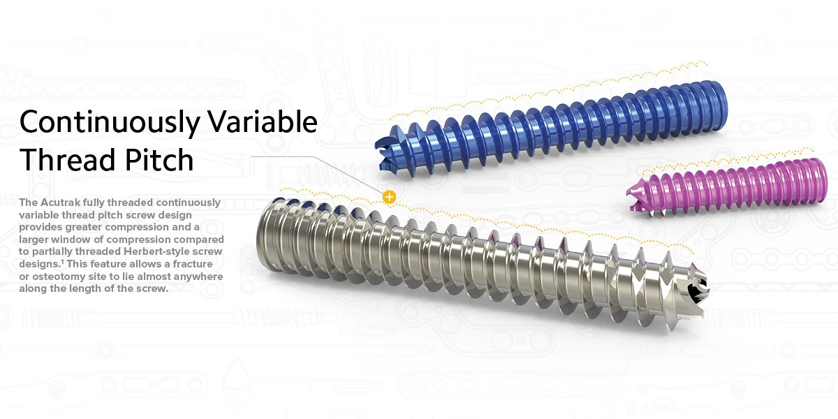 Representative Acumed Acutrak 2 headless compression screw