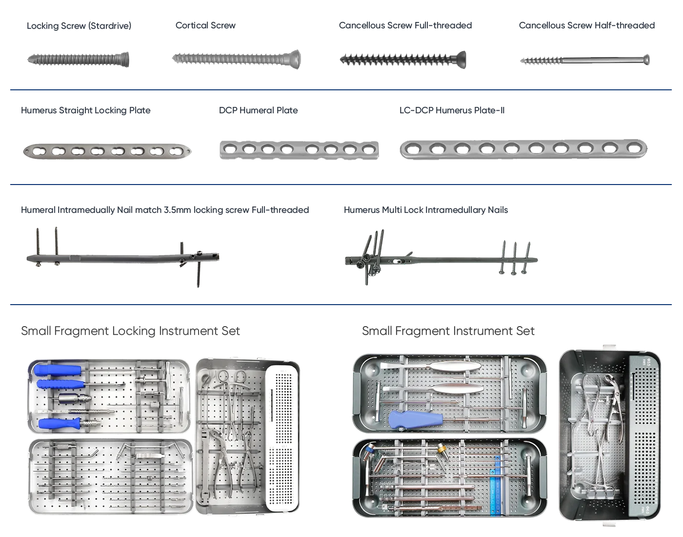 Coordinated humeral shaft fixation system configuration