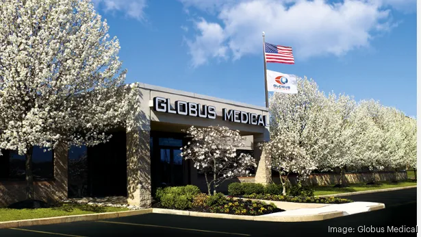 Globus Medical