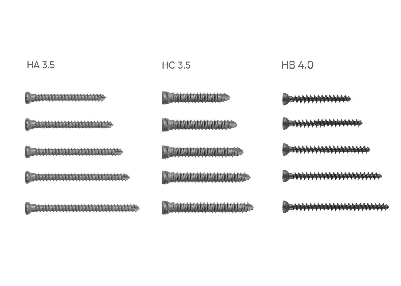 Compatible screw families for distal humerus plate systems
