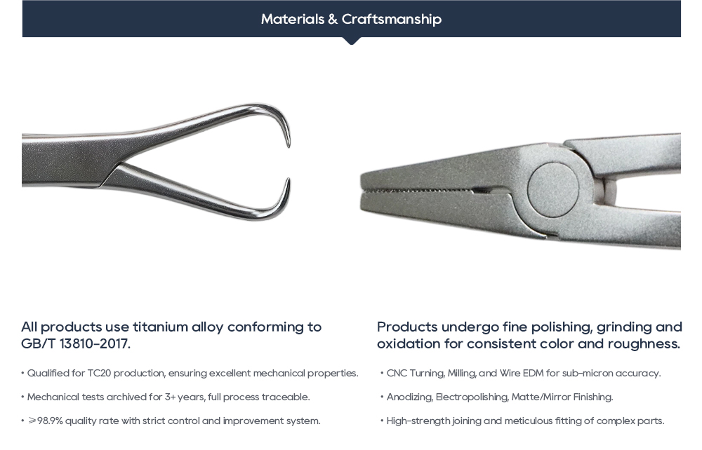 Premium Titanium Alloy and High-Precision CNC Machining for Orthopedic Surgical Instruments