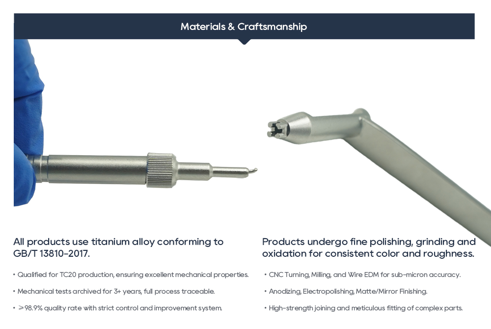 High-Precision CNC Machined Titanium Alloy for Orthopedic Internal Fixation